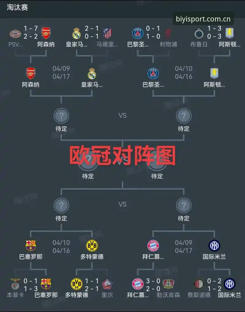 欧联杯决赛复盘实用指南：埃梅里封神之夜与必一体育观赛全解析