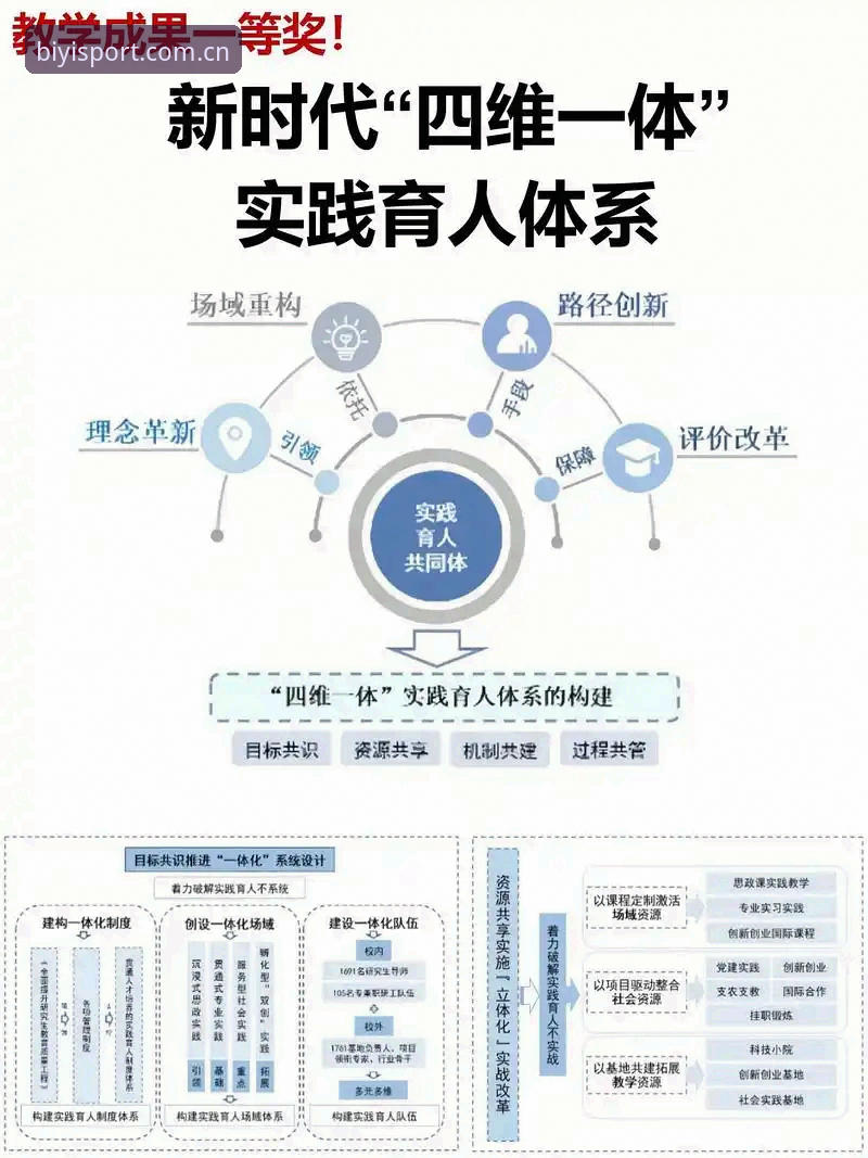 必一体育稳定流畅体验详解：从技术架构到用户实践