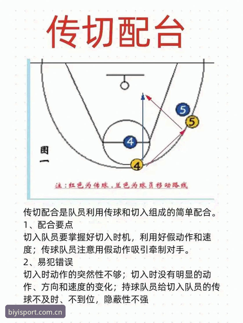 必一体育即时对局使用技巧 必一体育即时对局技巧深度剖析:从新手到高手的实战指南