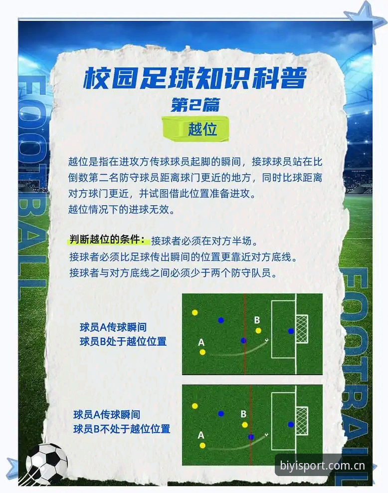 足坛禁足令解读指南——从必一体育平台看中国足球反腐新动向